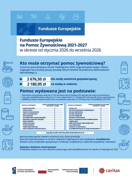 Pomoc Caritas