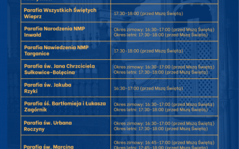 Spowiedź święta w dni powszednie przez cały rok w naszym dekanacie